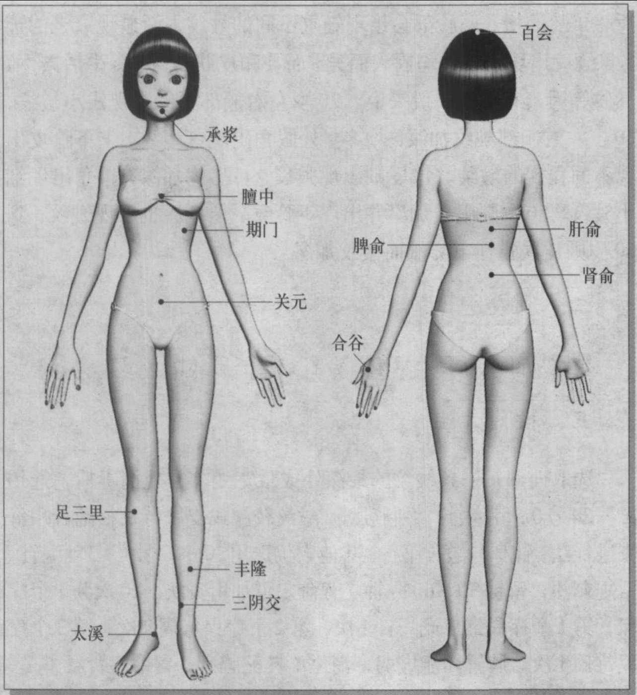 第三節(jié) 祛皺駐顏